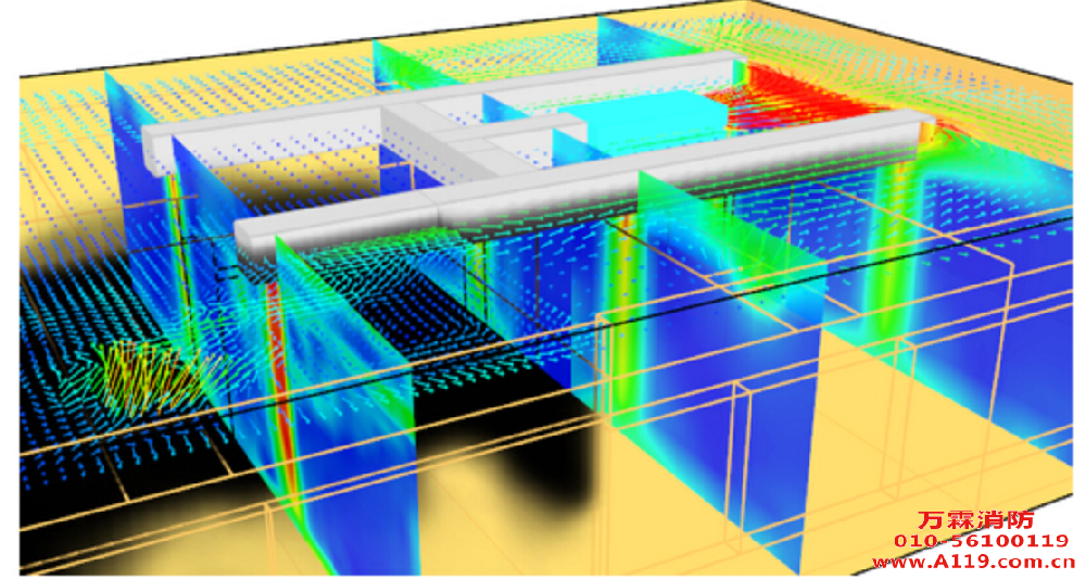 烟气流动模拟软件